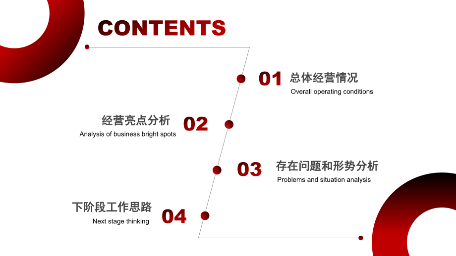 黑红大气商务经营分析工作总结PPT模板课件.pptx_第2页