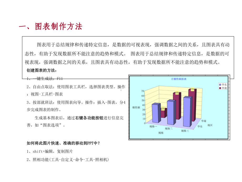 office办公软件培训课件-.ppt_第3页