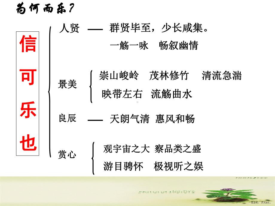 《兰亭集序上课用》PPT课件(PPT 13页).pptx_第3页