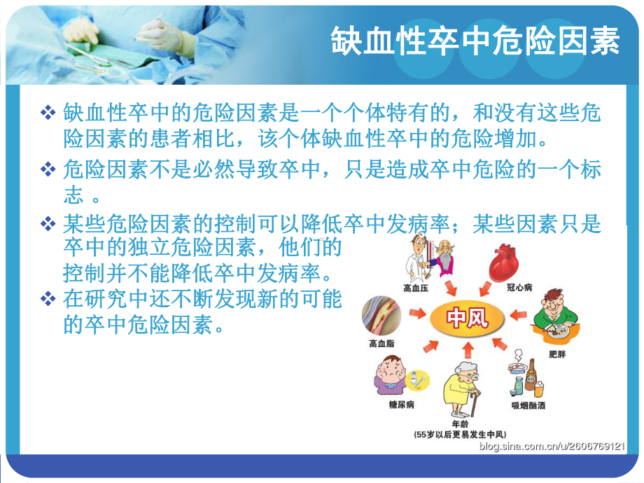 缺血性卒中危险因素干预课件.ppt_第3页