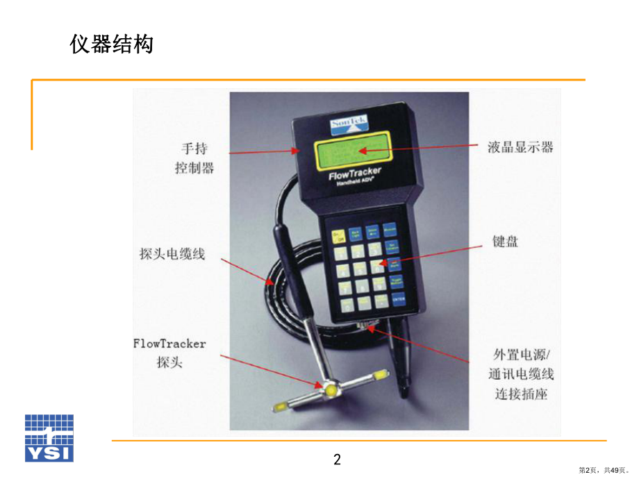 Flowtracker实际操作培训.ppt_第2页