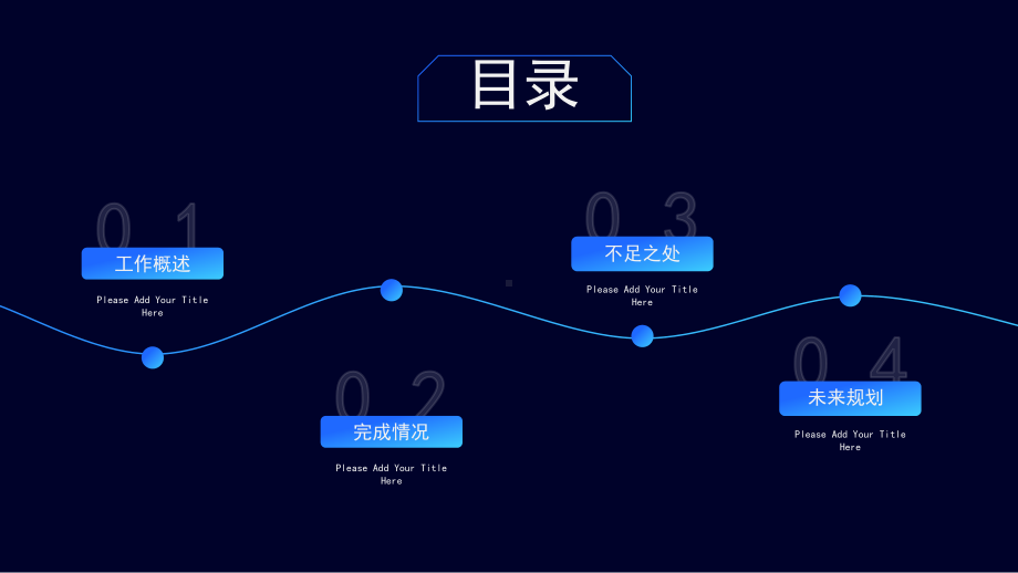 蓝色简约科技风年度总结汇报PPT模板课件.pptx_第2页