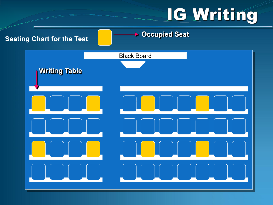 IG英语-Writing课件解析.ppt_第2页