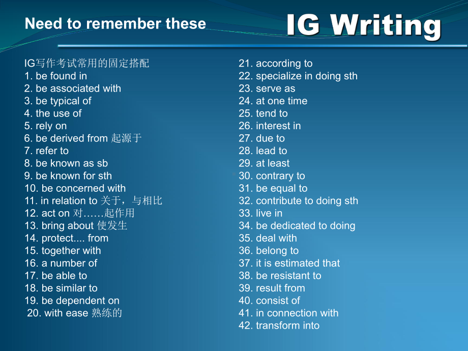 IG英语-Writing课件解析.ppt_第3页