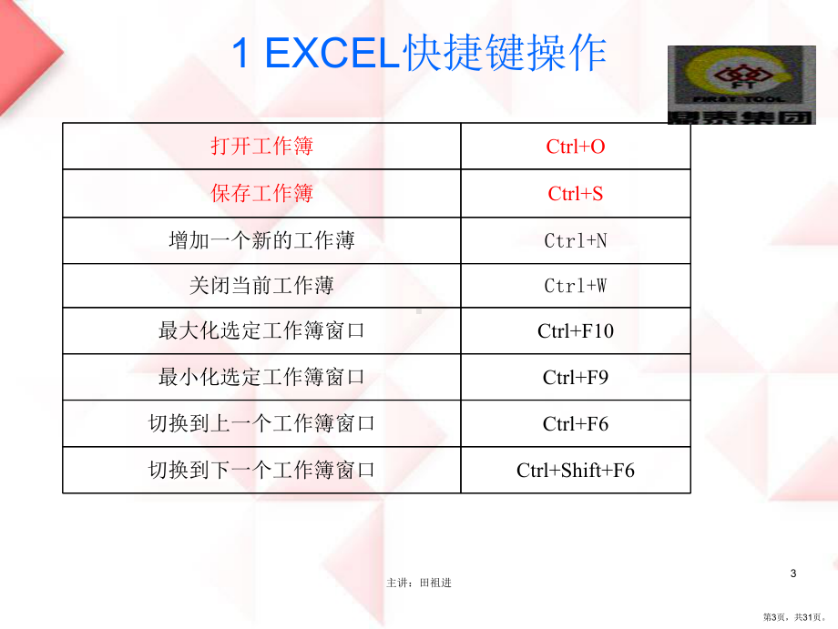 Excel常用功能培训-田祖进.ppt_第3页