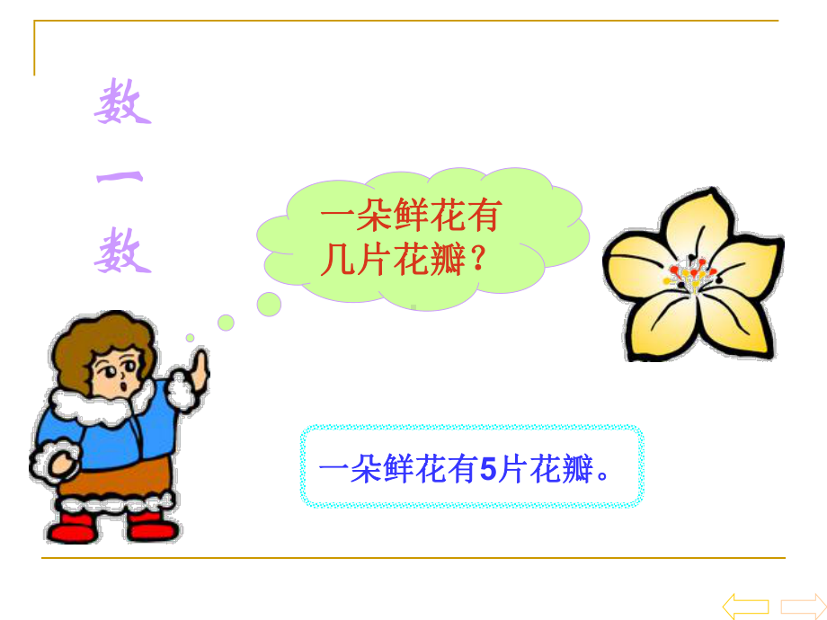 2-6的乘法口诀-课件.ppt_第2页