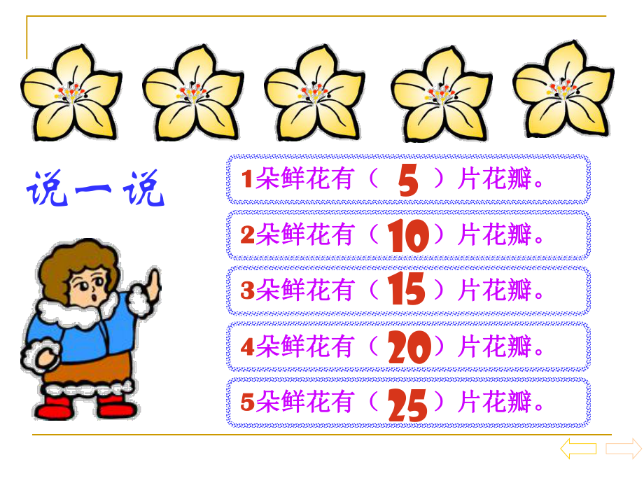 2-6的乘法口诀-课件.ppt_第3页