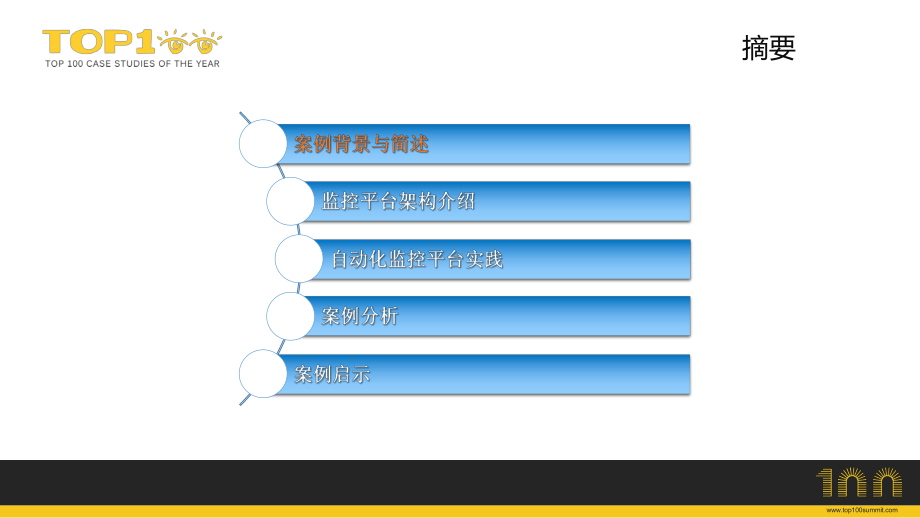 自动化监控平台实践-课件.pptx_第2页