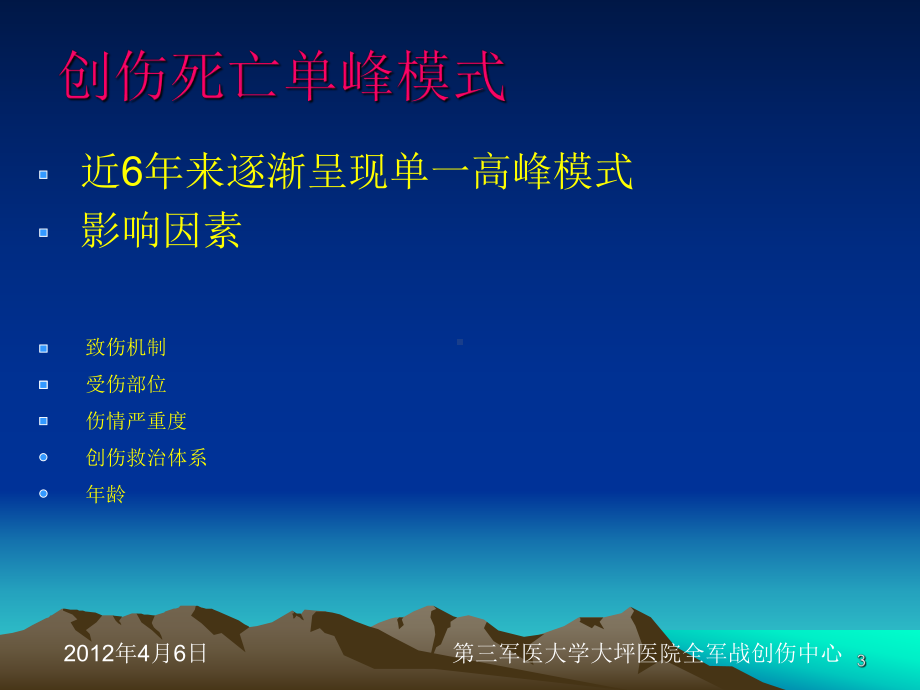 高级创伤生支持ppt课件.ppt_第3页