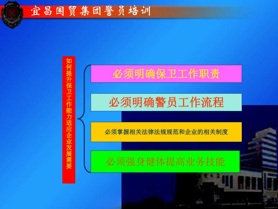 XXXX国贸集团警员培训.ppt_第2页