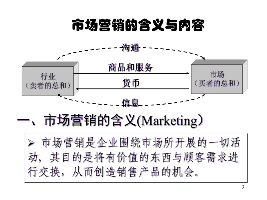 赢取市场的致胜策略1课件.pptx_第3页