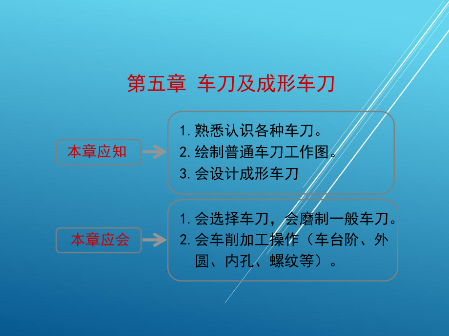 金属切削原理与刀具第五章-(NXPowerLite)课件.ppt_第1页