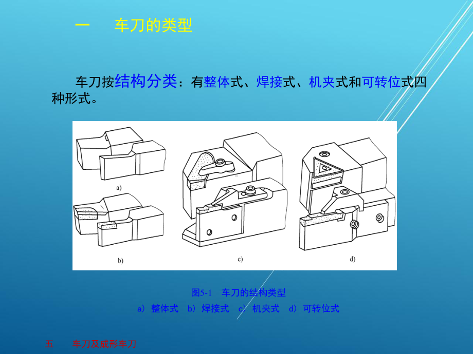 金属切削原理与刀具第五章-(NXPowerLite)课件.ppt_第3页