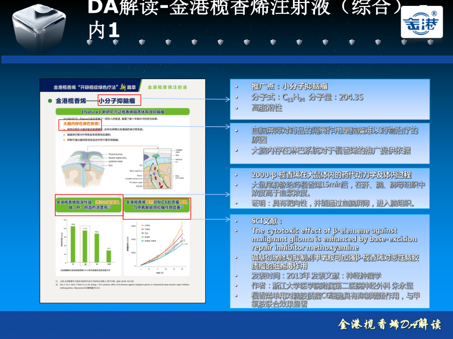 金港榄香烯注射液口服乳DA解读课件.ppt_第3页