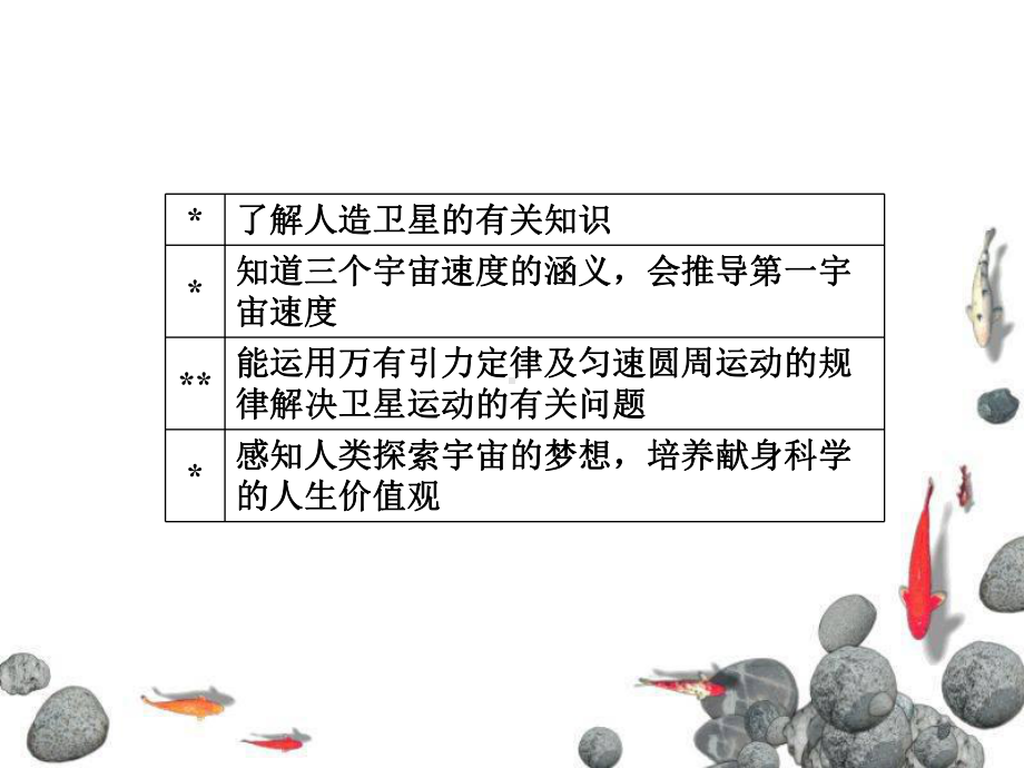 6-5宇宙航行-优质课件.ppt_第3页