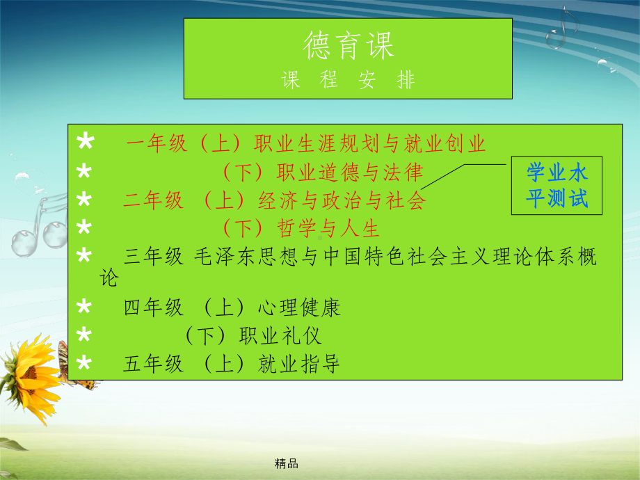 话题一理想从这里起航课件.ppt_第3页