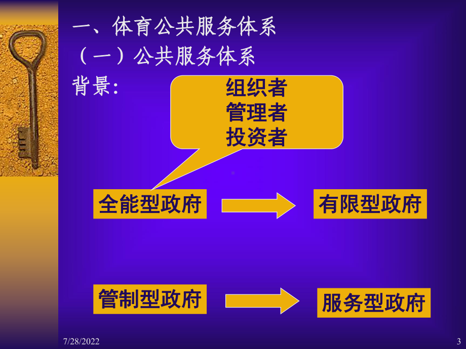 2-一级社会体育指导员培训--组织管理(共36张).pptx_第3页