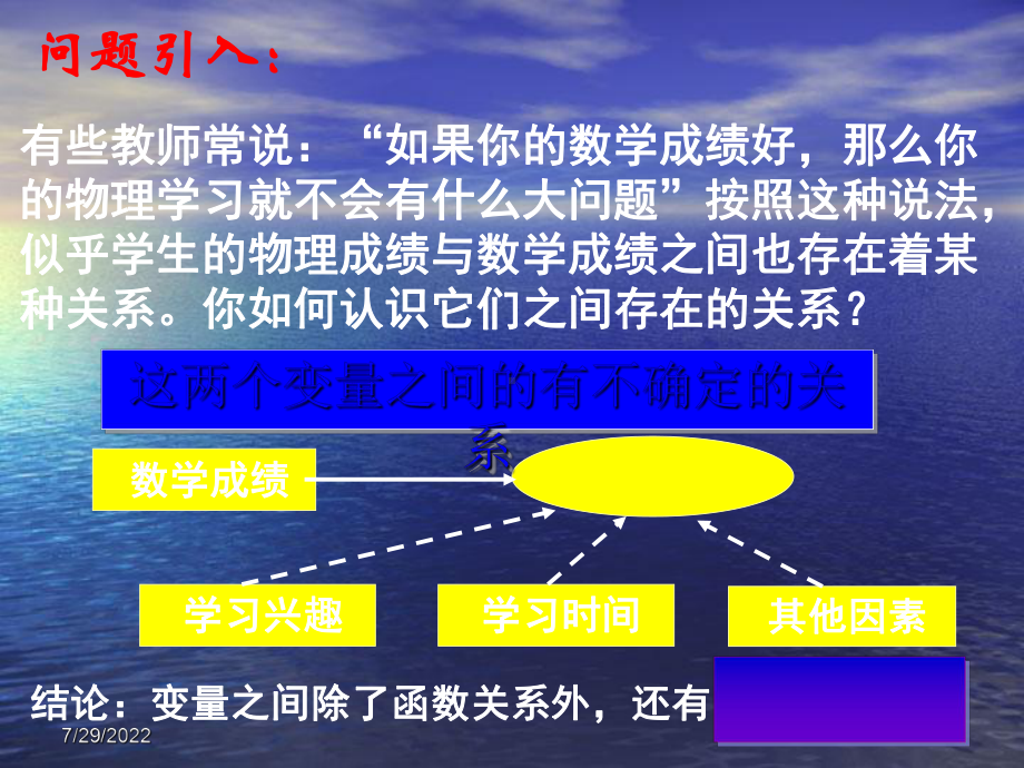 2.2.1线性回归方程PPT优秀课件.ppt_第1页