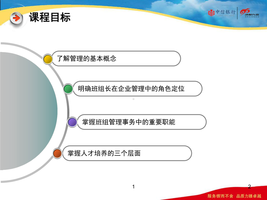 1工作职责及岗位认知(班组管理快车)(共47张).pptx_第2页