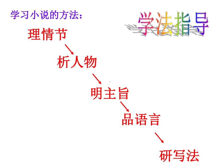 《三颗枸杞豆》PPT课件2.ppt_第3页