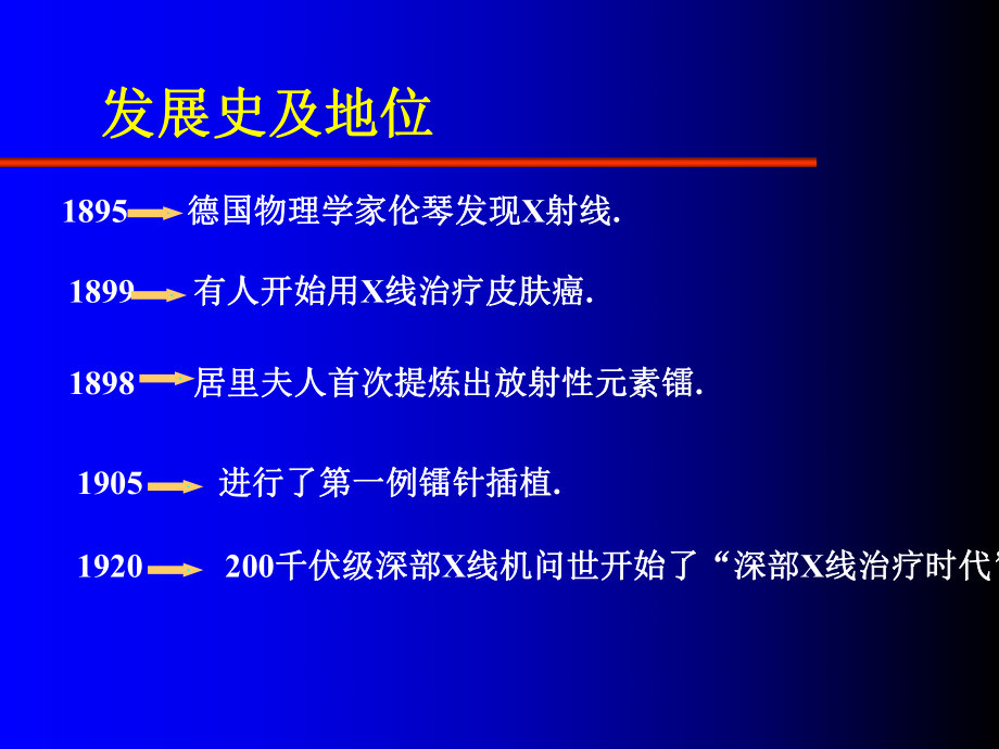 肿瘤放射治疗学进展-PPT课件.ppt_第3页