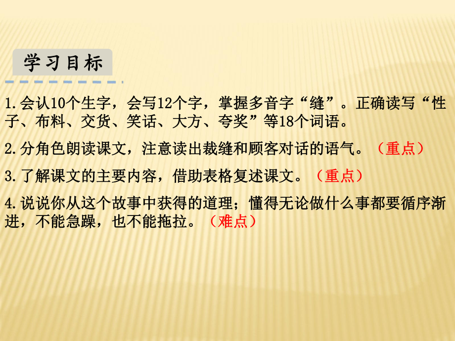 部编版语文三年级下册课件25慢性子裁缝和急性子顾客（20页）.pptx_第2页