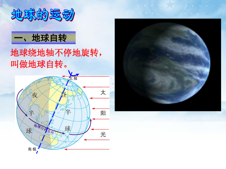 认识地球-地球的运动PPT课件.ppt_第1页