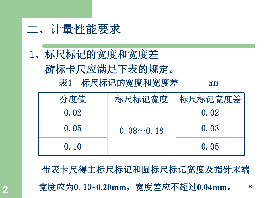 长度计量器具检定(CHEN)课件.ppt_第2页