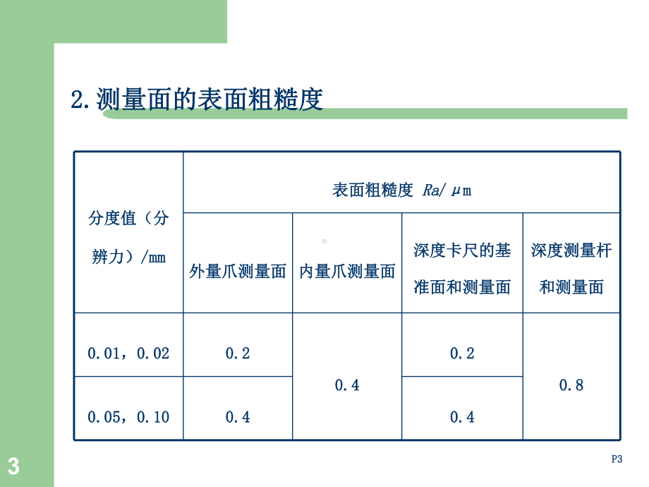 长度计量器具检定(CHEN)课件.ppt_第3页