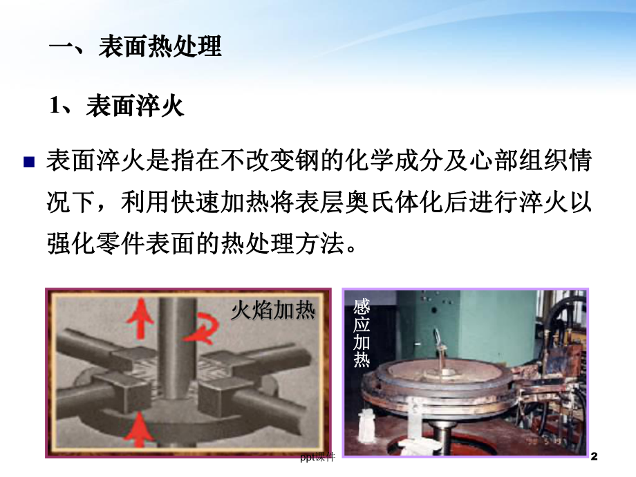 金属表面处理工艺及技术-ppt课件.ppt_第2页