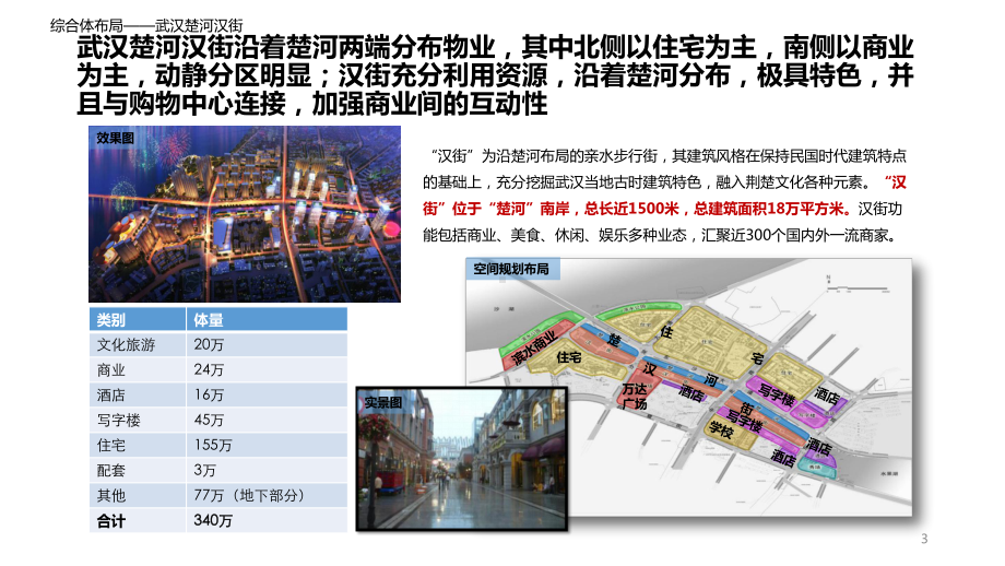 购物中心动线布局及停车场设计分析课件.pptx_第3页