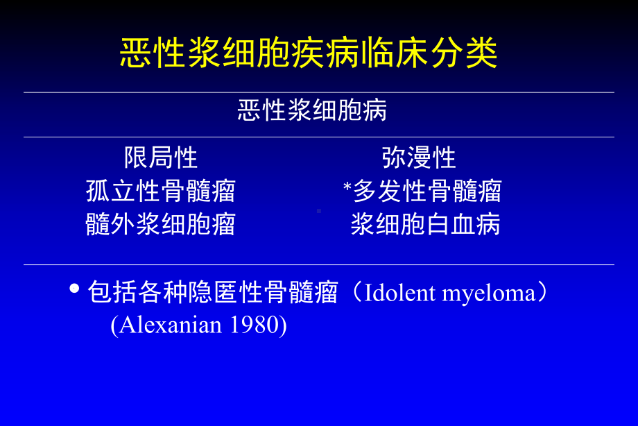 血液系统浆细胞肿瘤 课件.ppt_第3页