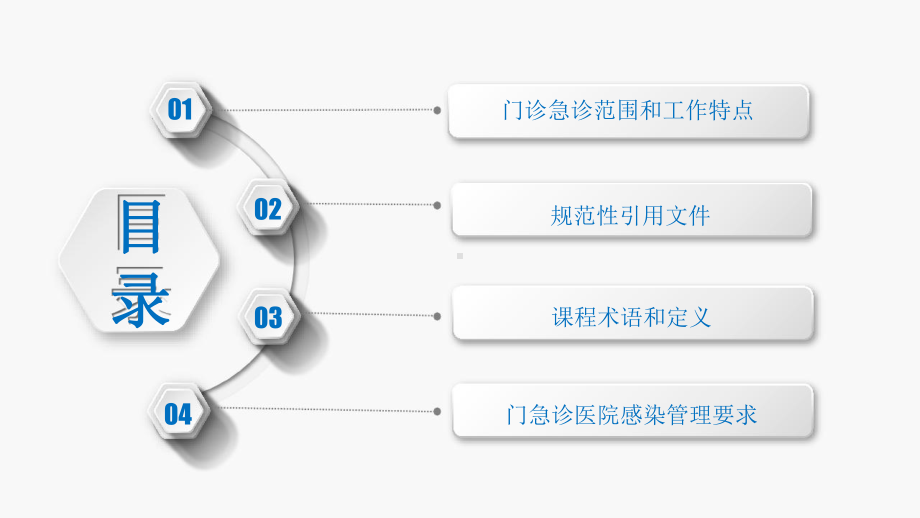 门急诊医院感染管理规范课件.pptx_第2页