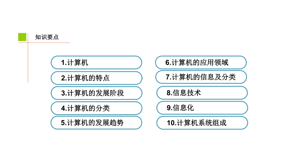 计算机应用基础实训第1章-计算机基础知识课件.pptx_第2页