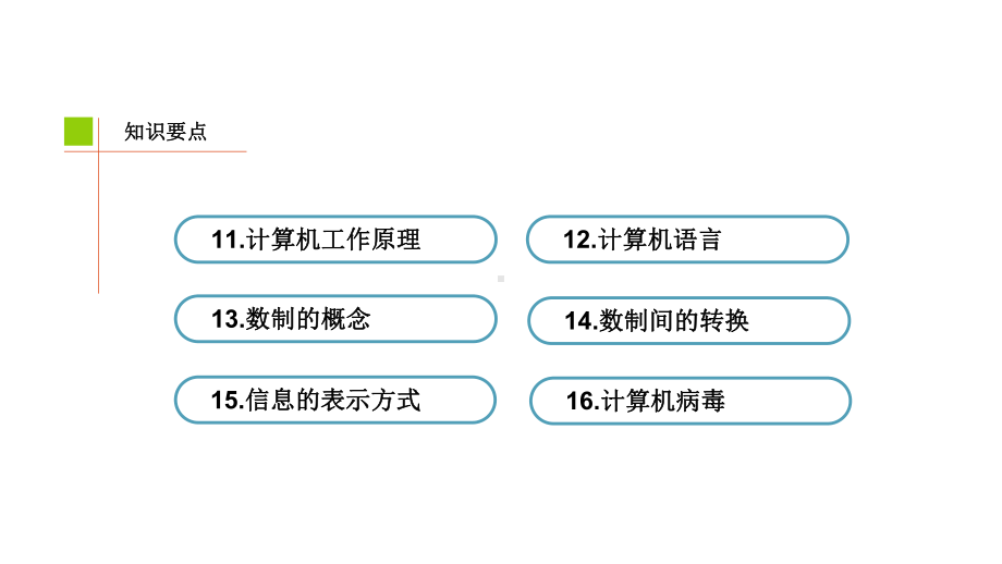 计算机应用基础实训第1章-计算机基础知识课件.pptx_第3页