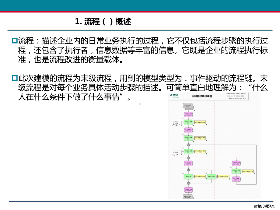 ARISEPC建模专项培训.ppt_第3页