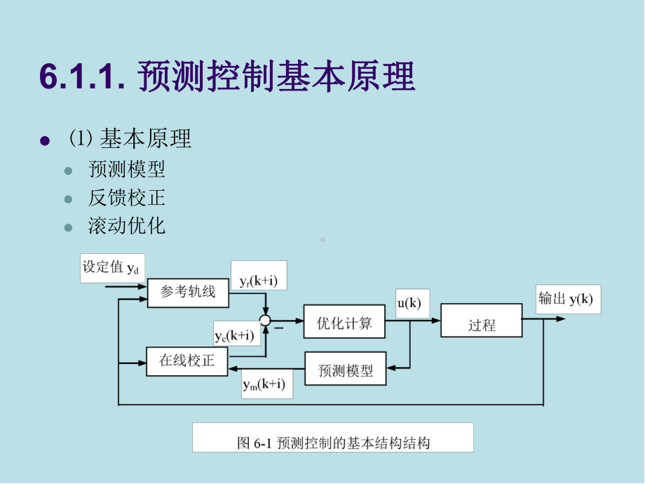 过程控制系统第6章课件.ppt_第3页