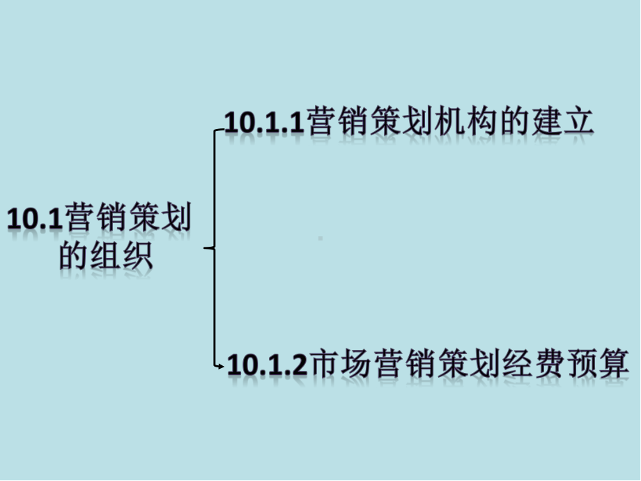 营销策划第10章-营销策划的实施与控制课件.pptx_第3页