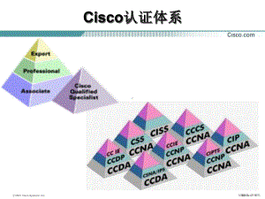 CCNA培训日程.ppt