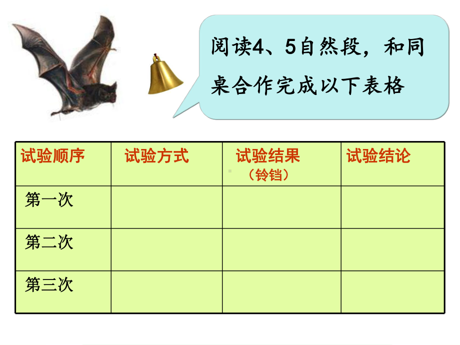 部编版四年级上册语文 6蝙蝠和雷达 课件(2).ppt_第3页