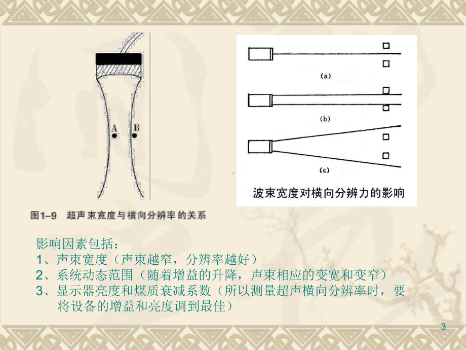 超声图像质量评价-共27页PPT资料课件.ppt_第3页