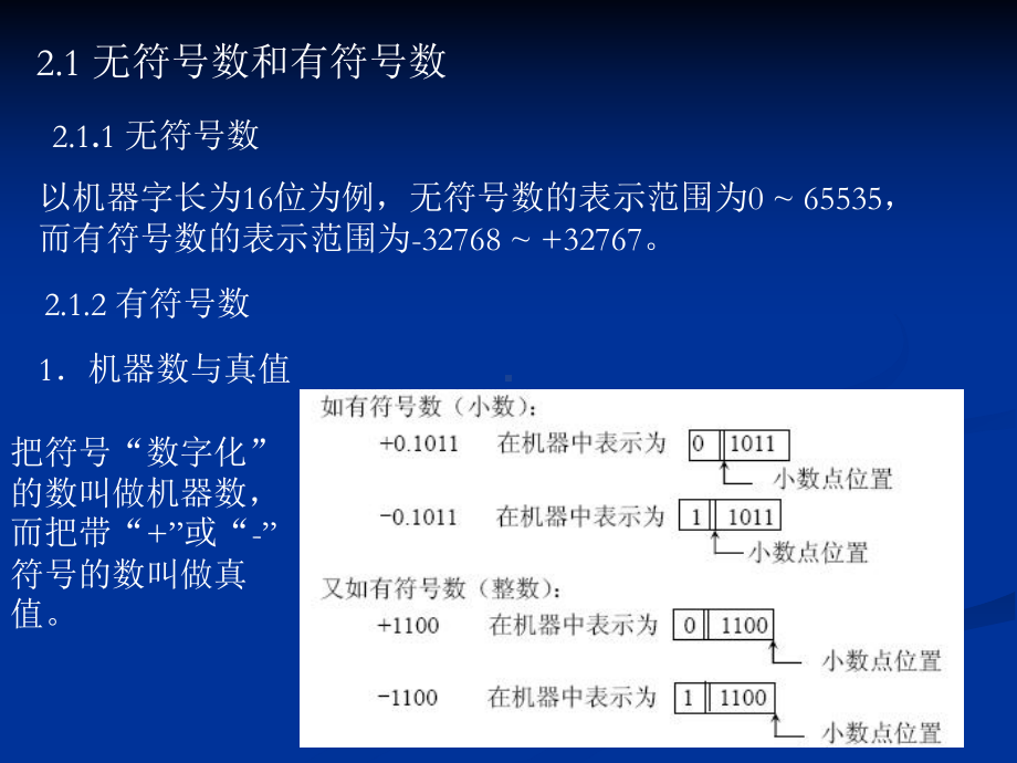 计算机中的信息表示课件.ppt_第2页