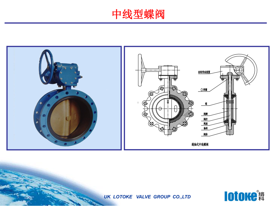 lotoke三偏心全金属硬密封蝶阀-PPT课件.ppt_第3页