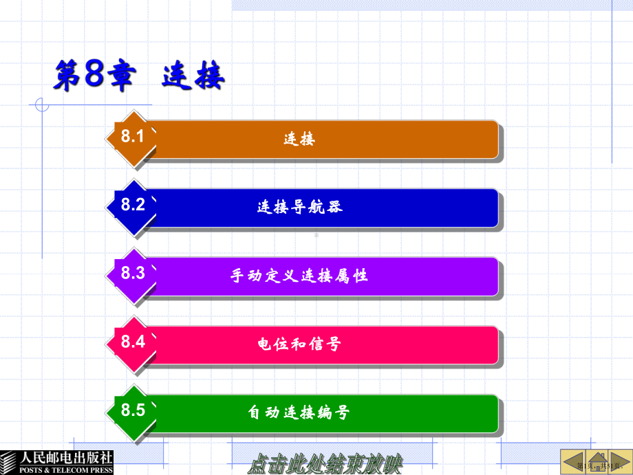 EPLAN培训第8章-连接(PPT50页)(PPT 51页).pptx_第1页