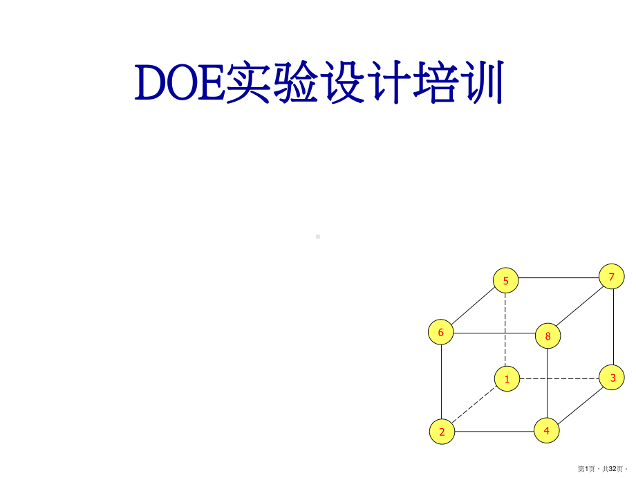 DOE实验设计培训.ppt_第1页