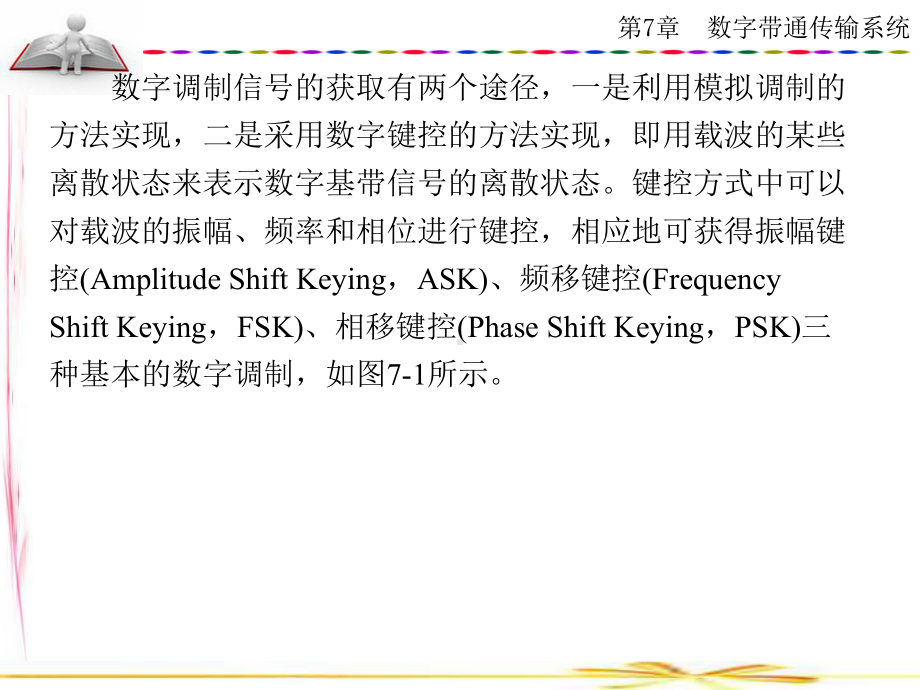 通信原理及System-View仿真测试第7章-数字带通传输系统课件.ppt_第2页
