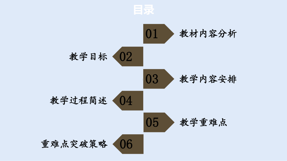 统编版四年级上册语文课件-第七单元《语文园地七》重难点突破课件(PPT25页).ppt_第2页