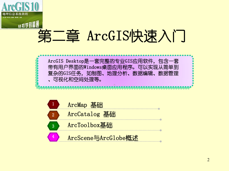 ArcGIS入门基础-PPT课件.ppt_第2页