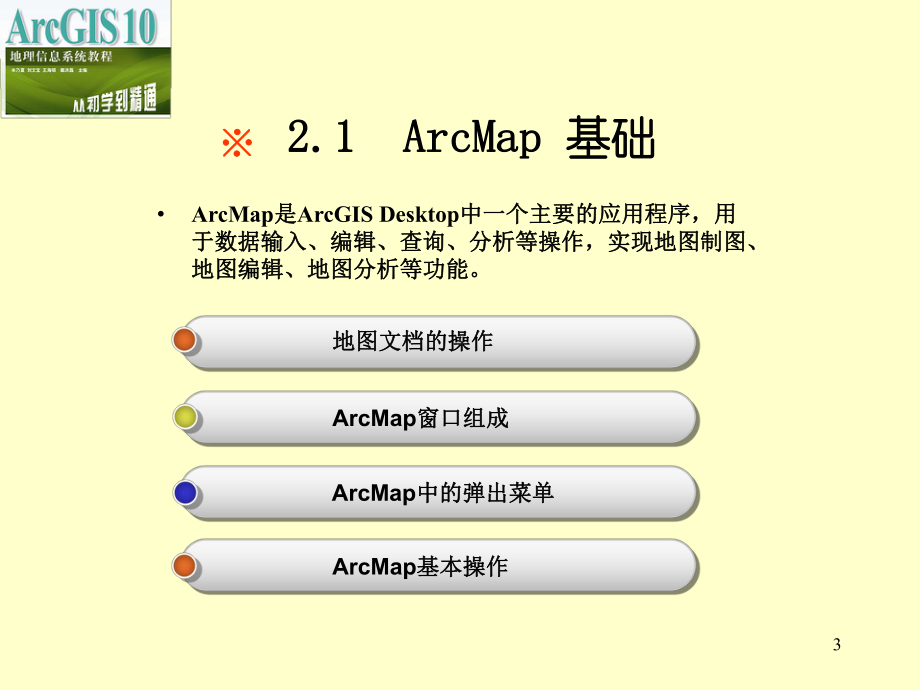 ArcGIS入门基础-PPT课件.ppt_第3页