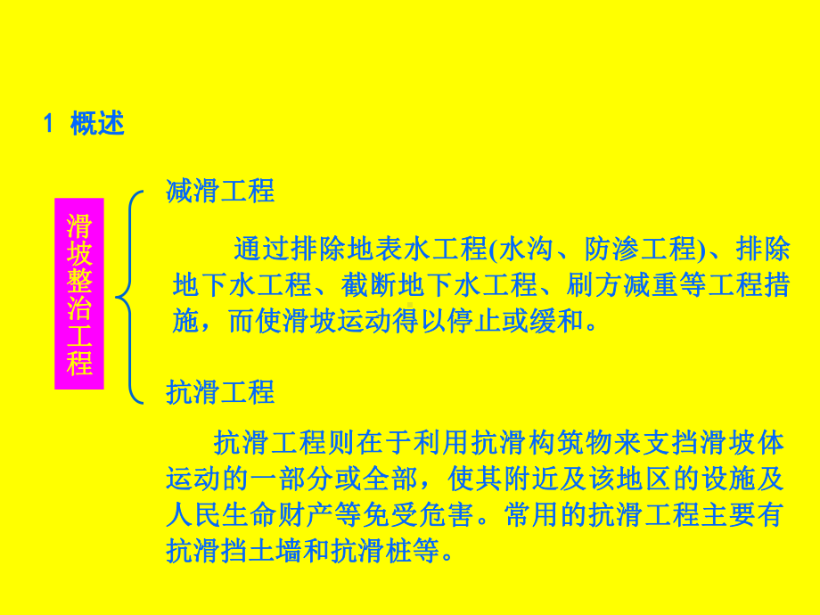 边坡工程防治技术—抗滑挡土墙设计与施工134p课件.ppt_第2页